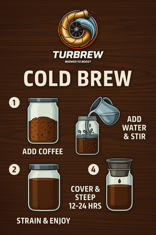 Cold Crank - Home Brew